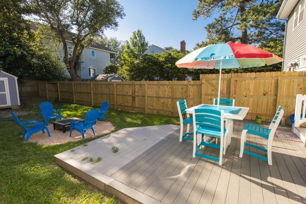 Popular attractions Area Nearby Property